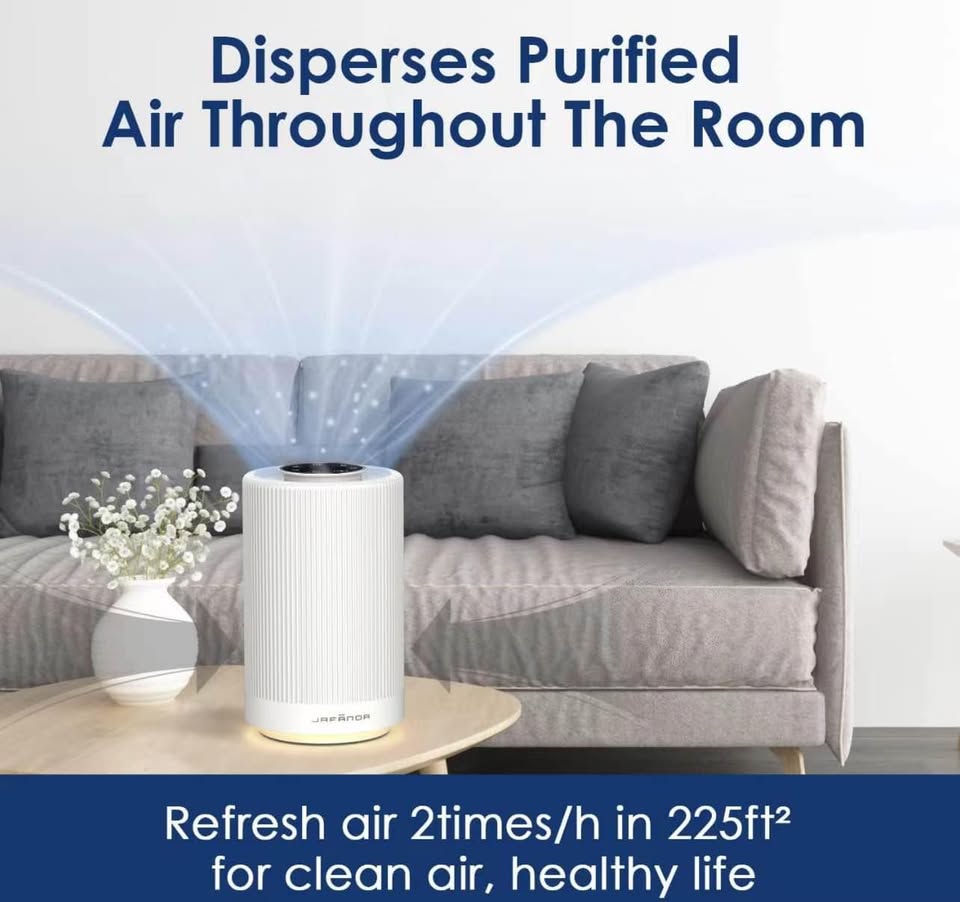 Air Purifiers - photo 2