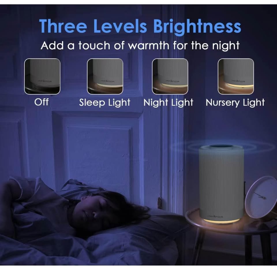 Air Purifiers - photo 5