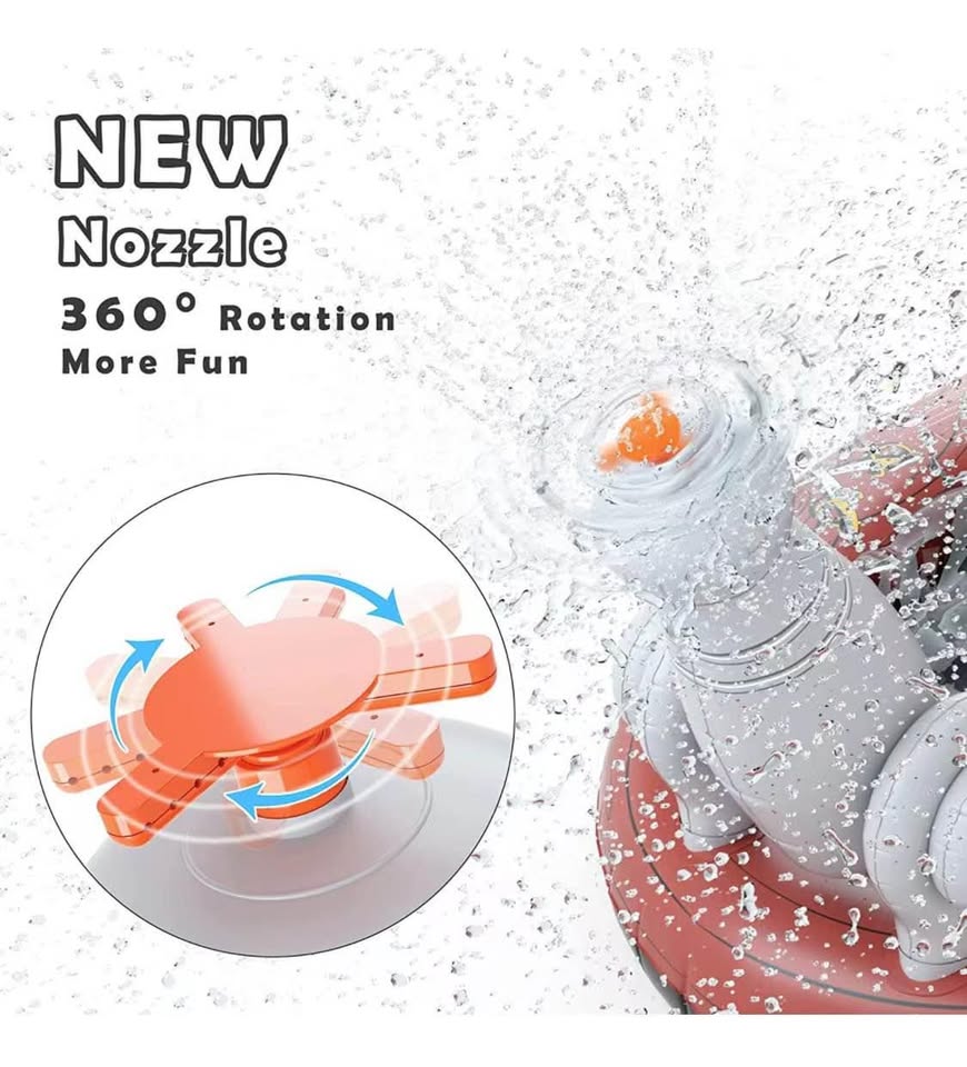 Inflatable Kiddie Pool Sprinkler - photo 2