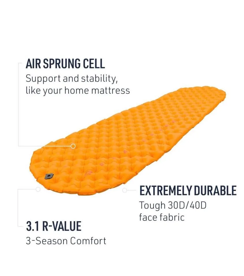 Sea to Summit UltraLight Insulated Mat (Regular/ Orange) image indicator(6)