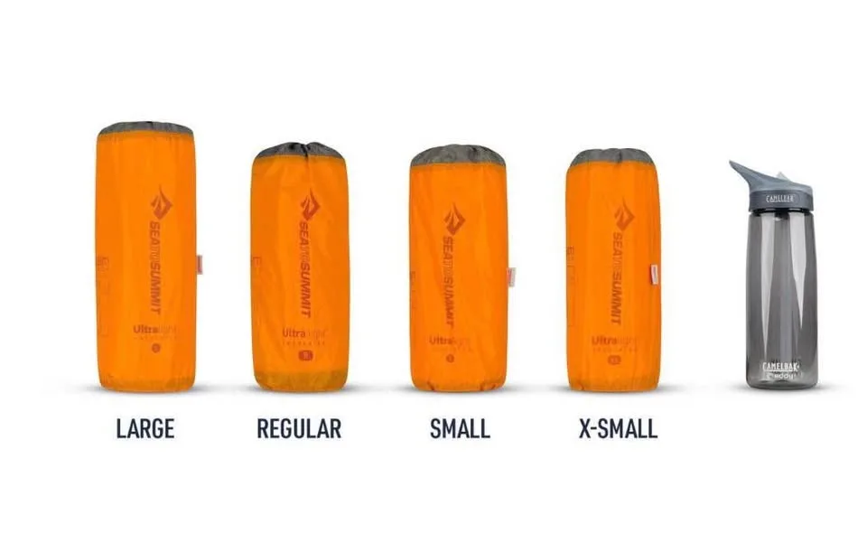 Sea to Summit UltraLight Insulated Mat (Regular/ Orange) image indicator(8)