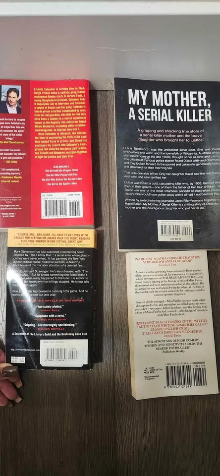 Books image indicator(2)