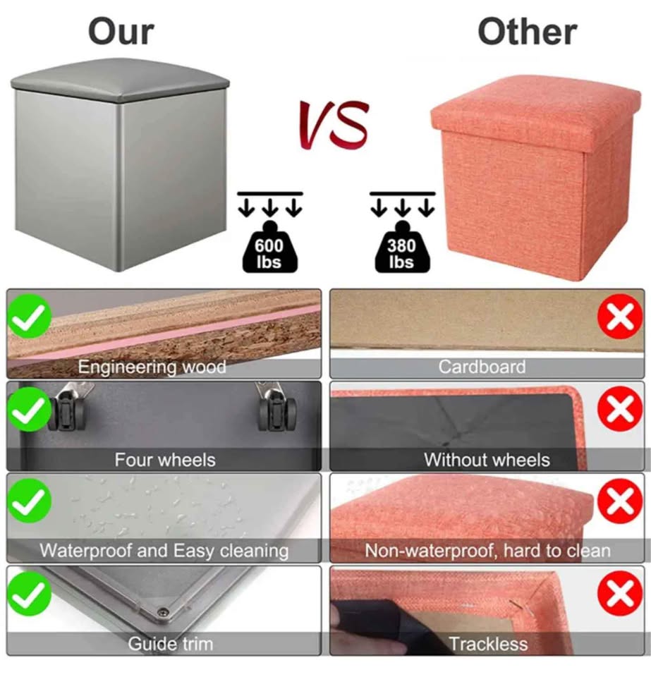 Square Storage Ottoman - photo 3