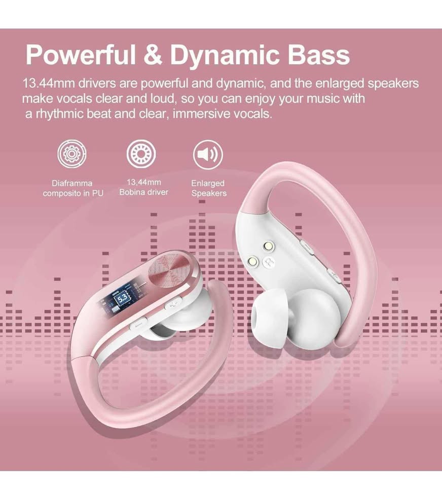 Wireless Bluetooth Earbuds - photo 5