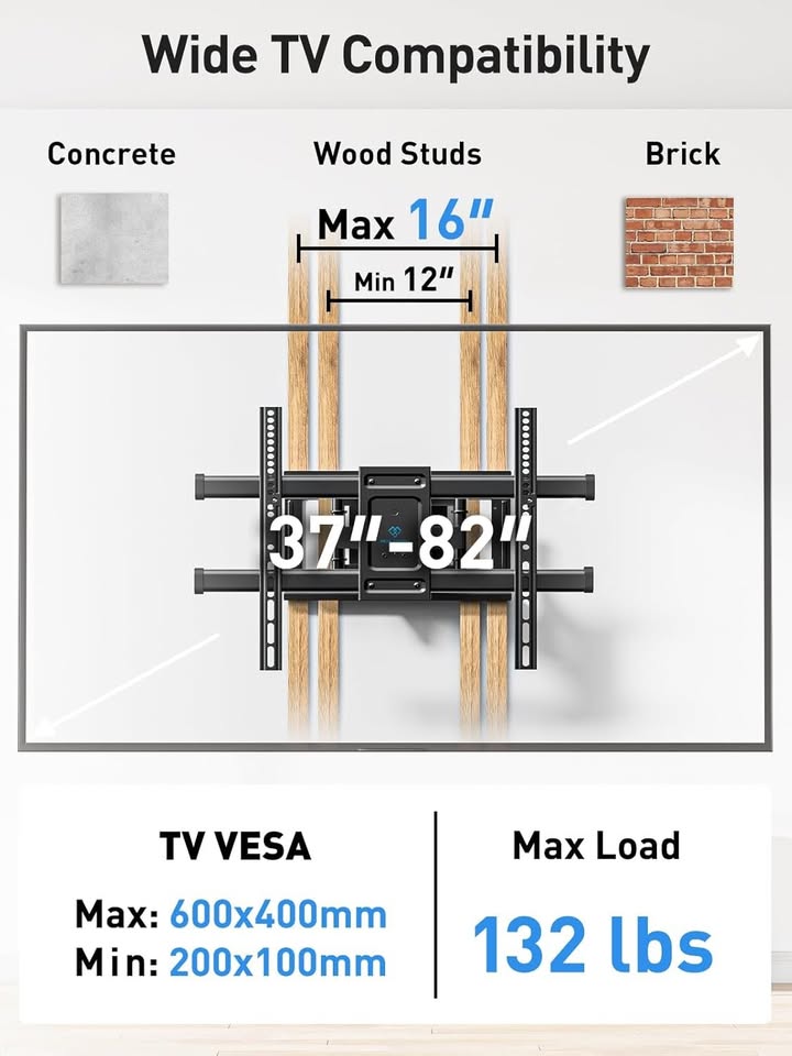 TV Wall Mount PERLESMITH PSLFK1‑C (Full Motion) - photo 3