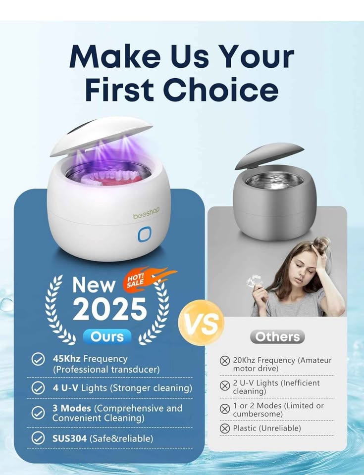 Ultrasonic Retainer Cleaner - photo 2