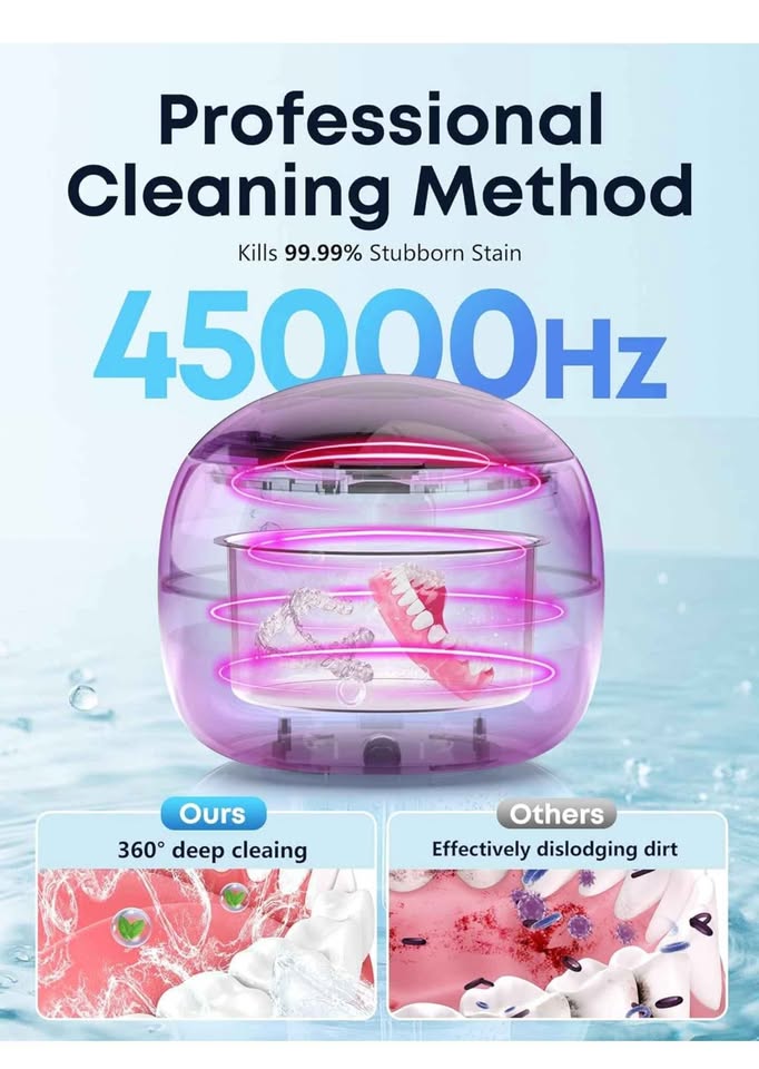 Ultrasonic Retainer Cleaner - photo 3