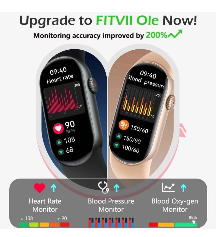 Fitness Tracker - photo 3