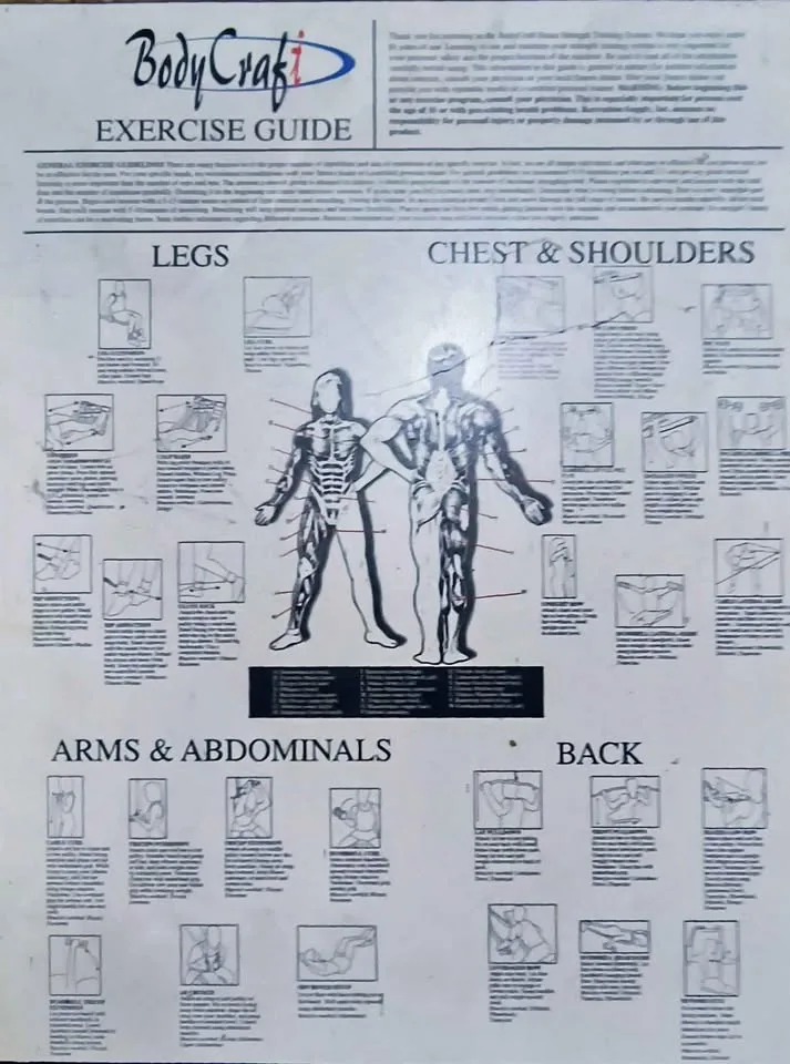 BodyCraft Home Gym with Leg Press - $800 image indicator(4)