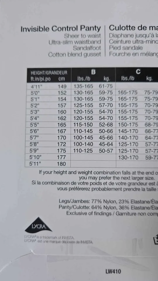 Pantyhose image indicator(2)