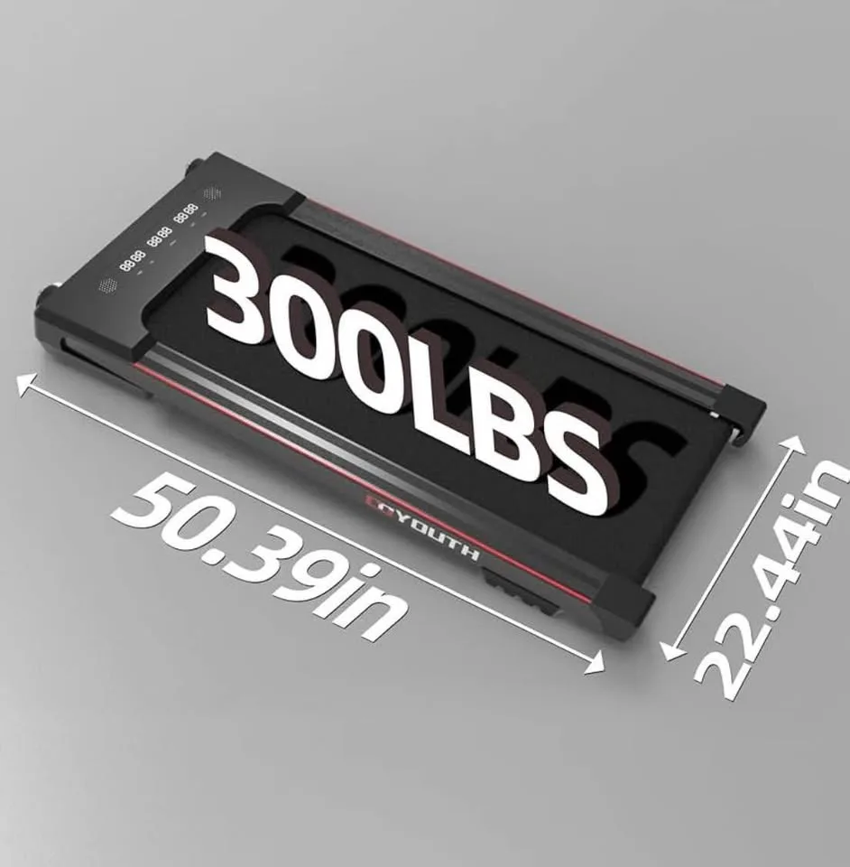 Treadmill image indicator(3)