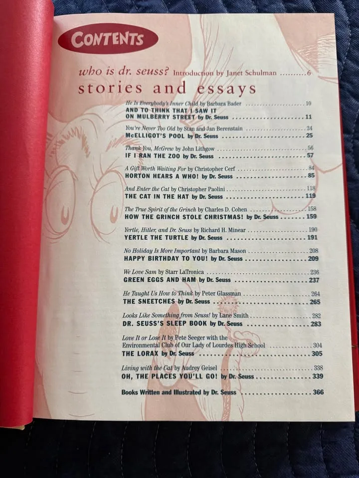 Dr. Seuss, “Your Favorite Seuss” image indicator(3)