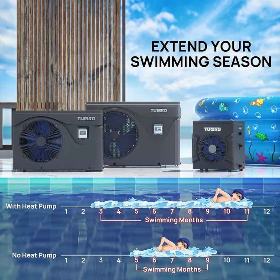 TURBRO Pool Heat Pump 20000 BTU - photo 2