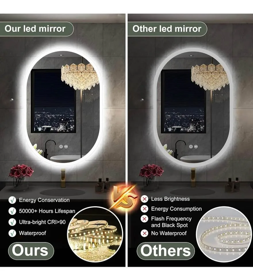 S·BAGNO 24''x36'' Oval LED Bathroom Mirror with Lights image indicator(6)