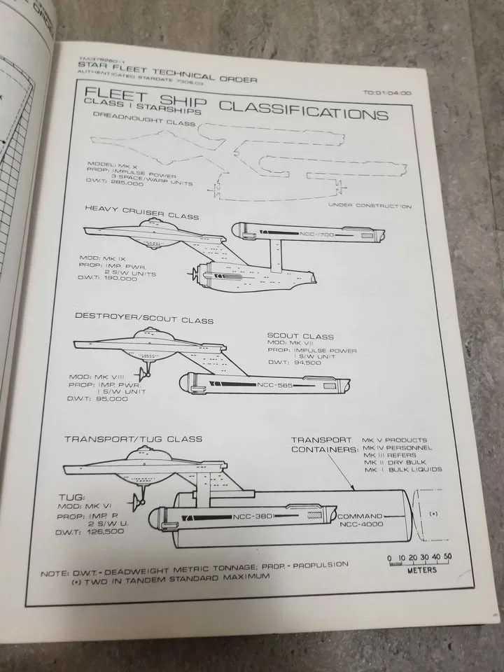 Star Trek Star Fleet Technical Manual 1ST ED 1975 image indicator(8)