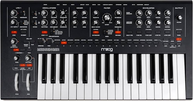 BUYING TRAding for music gear, vlog, camera,