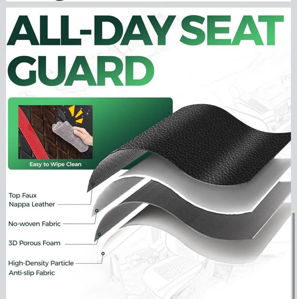 Honda HRV Seat Covers 2016-2022 image indicator(4)