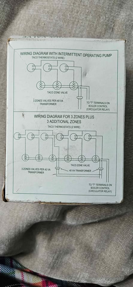 Taco 2-way Zone Valve - photo 5