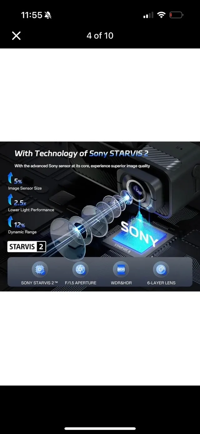 Pelsee P1 Pro Dash Cam Front and Rear image indicator(4)