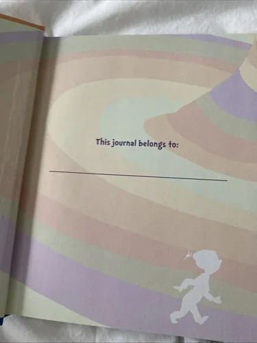 Oh The Places I’ve Been - A Journal (Never Used) image indicator(2)