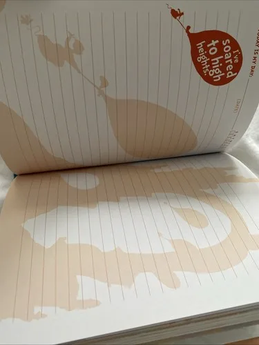 Oh The Places I’ve Been - A Journal (Never Used) image indicator(3)