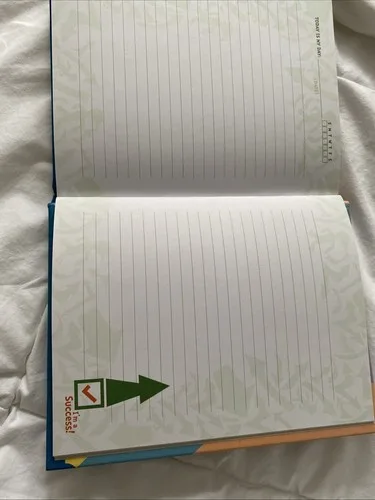 Oh The Places I’ve Been - A Journal (Never Used) image indicator(4)