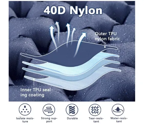 Inflatable Sleeping Pad with Built-in Foot Pump, Light image indicator(3)