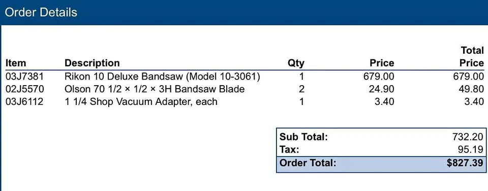 Rikon 10 Deluxe Bandsaw (Model 10-3061) image indicator(2)
