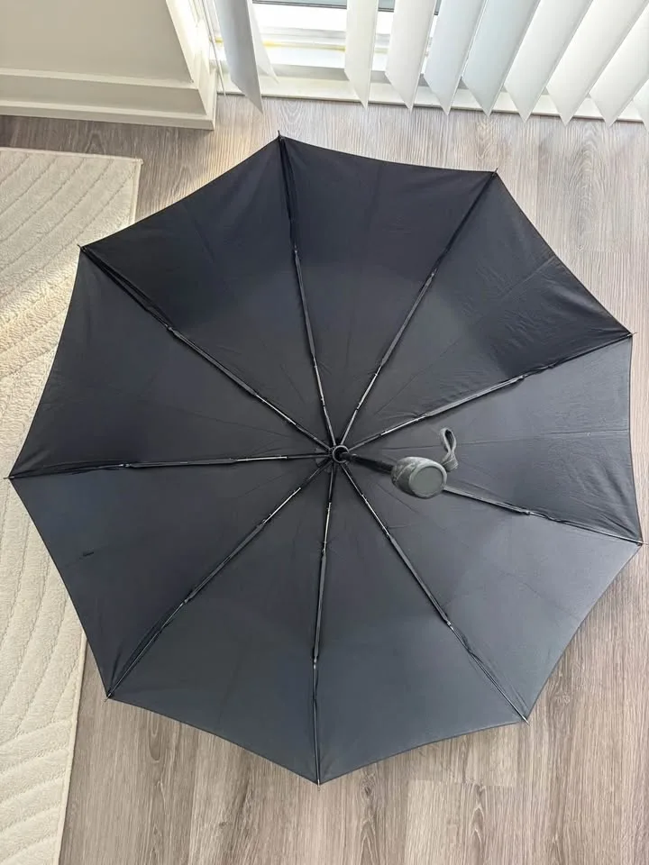 Automatic Folding Umbrella (black) image indicator(4)