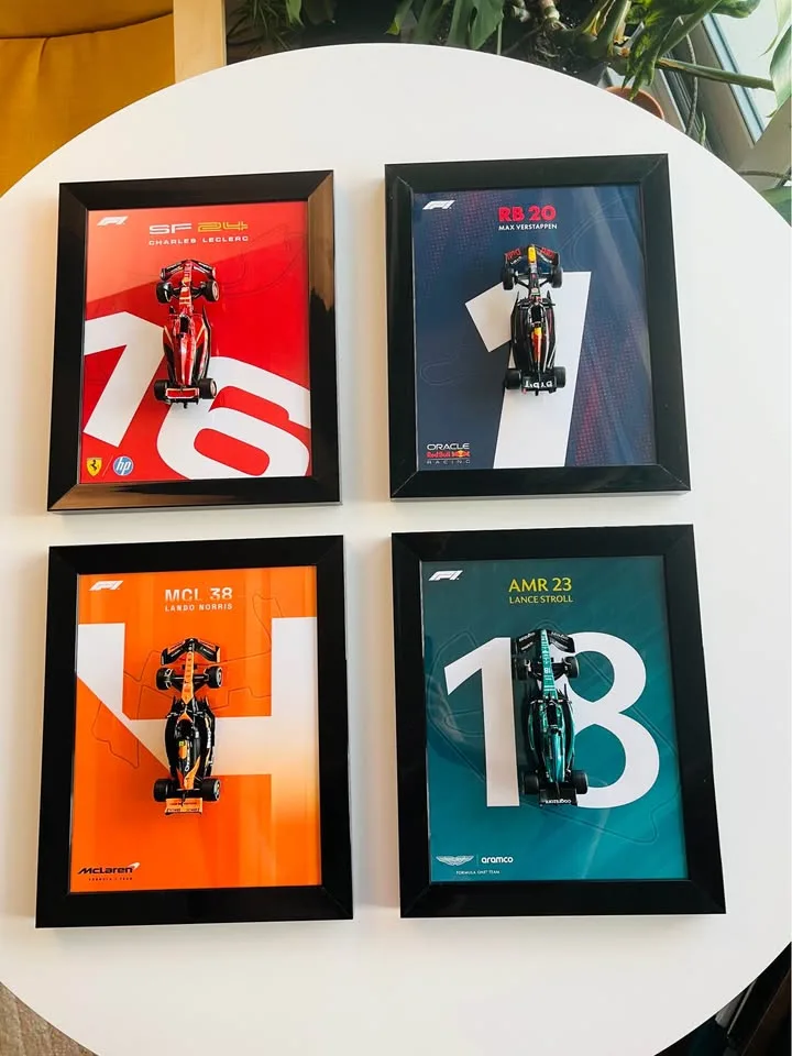 F1 Car Wall Art image indicator(2)