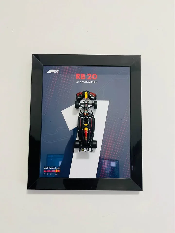 F1 Car Wall Art image indicator(7)