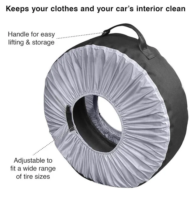 Kurgo Eco Tire Totes, Spare Tire Cover, Portable Wheel Bags image indicator(4)