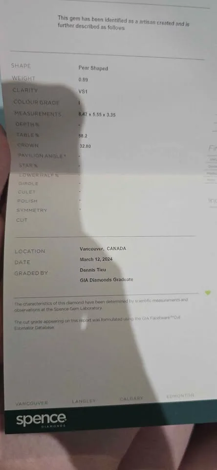 14k Yellow Gold Pear Shaped Engagement Ring and Wedding Band Siz image indicator(8)