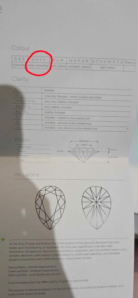 14k Yellow Gold Pear Shaped Engagement Ring and Wedding Band Siz image indicator(10)