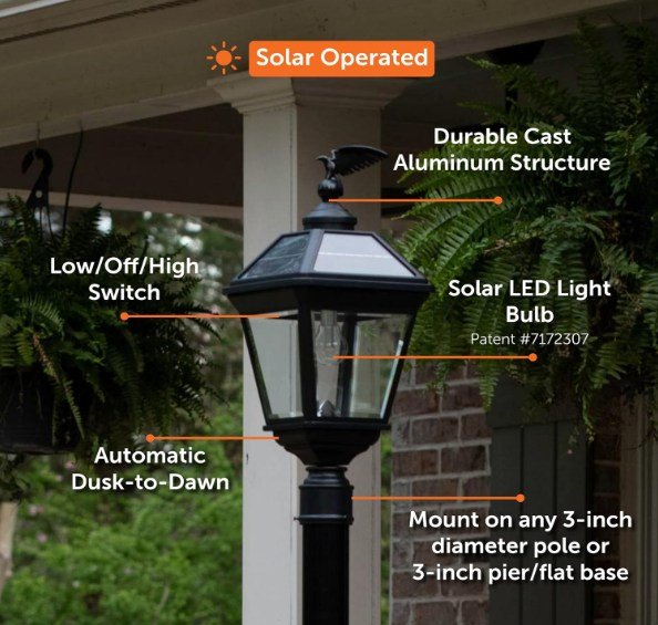 Gama Sonic Solar Lamp Post Light – Black Aluminum, 2700K (NEW!) - photo 2