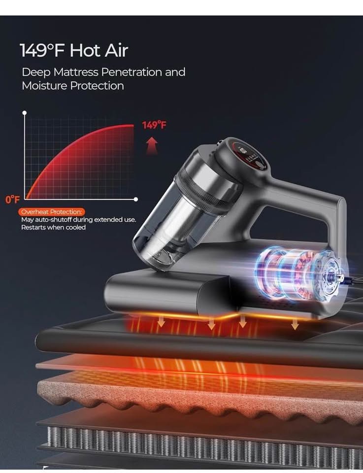 Bed Vacuum Cleaner - Brand new in box - photo 3