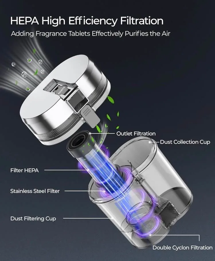 Bed Vacuum Cleaner - Brand new in box image indicator(4)