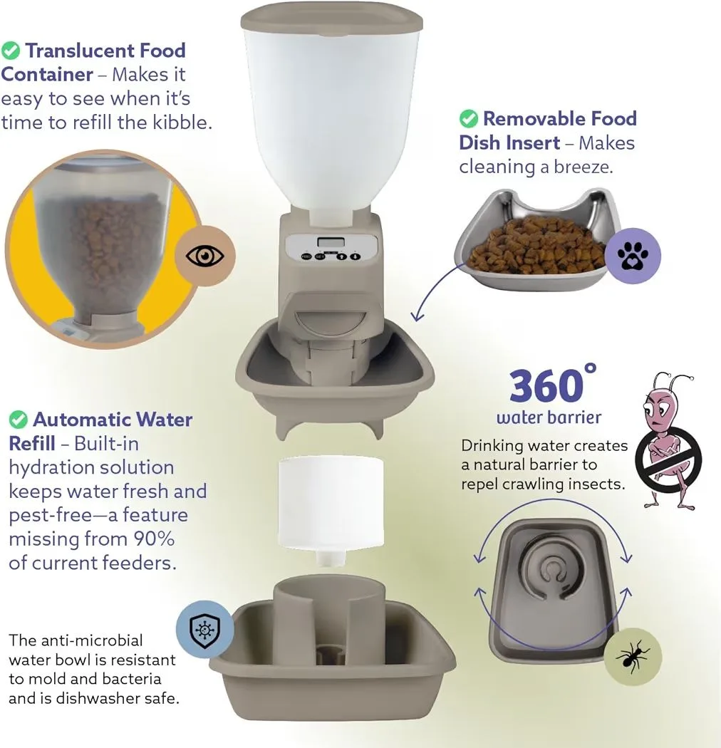 Dog & Cat Food Feeder with Water Dispenser image indicator(6)