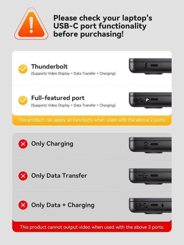 USB C Docking Station, QUUGE 8 in 1 MacBook Laptop Docking Stati - photo 4