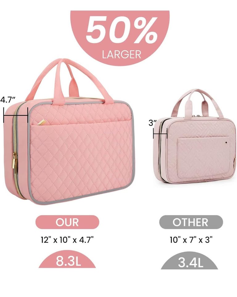 Travel Toiletry Bag - photo 2