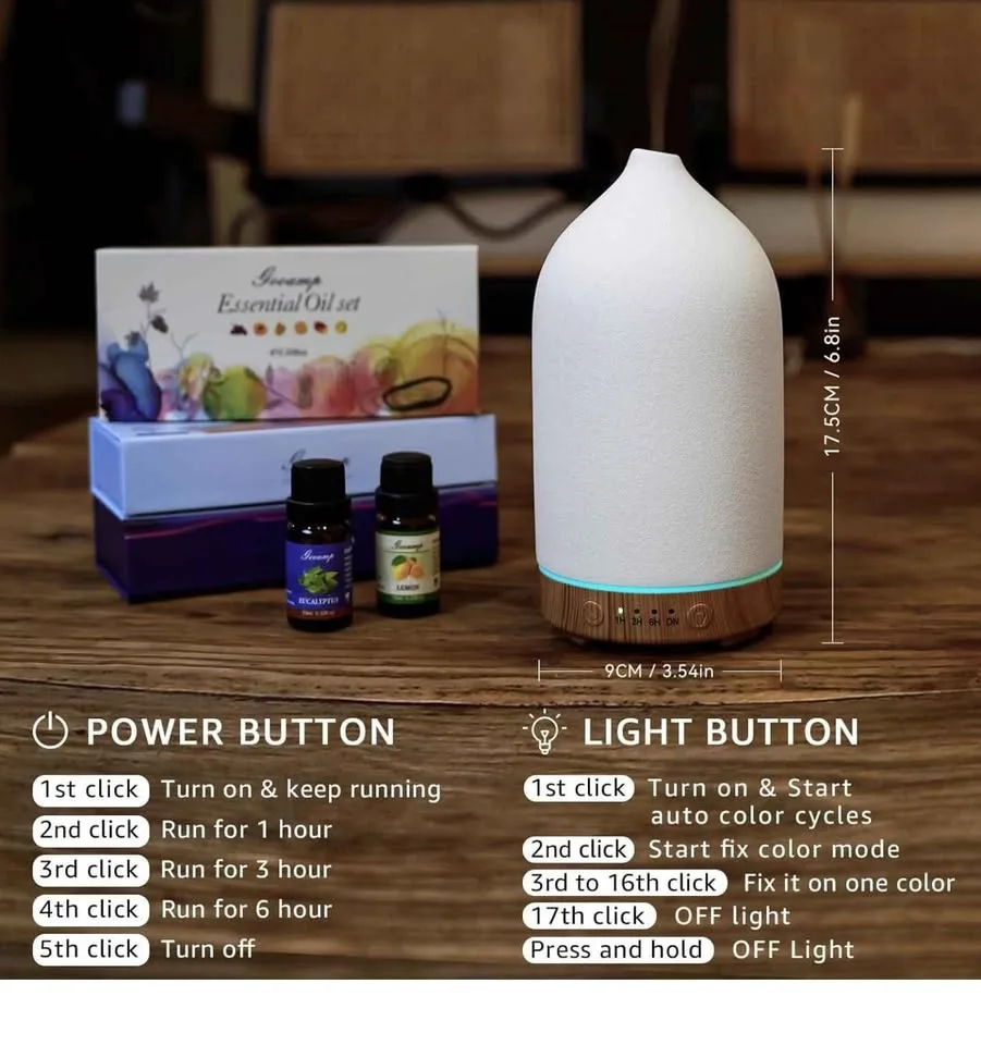 Ceramic Diffuser image indicator(6)