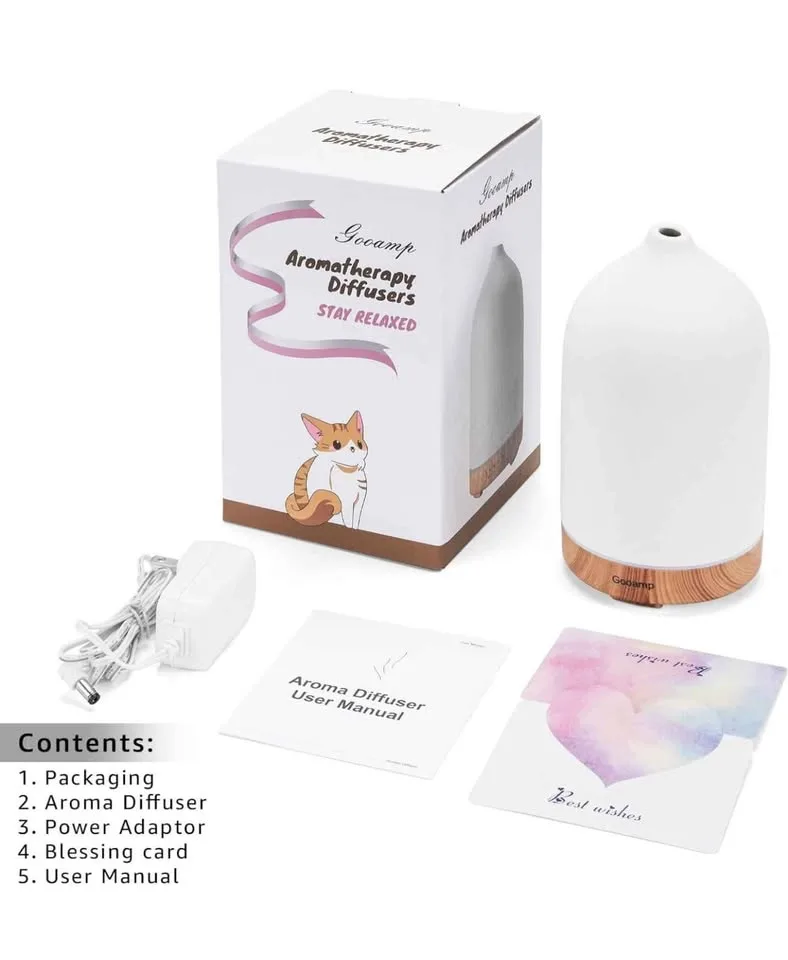 Ceramic Diffuser image indicator(7)