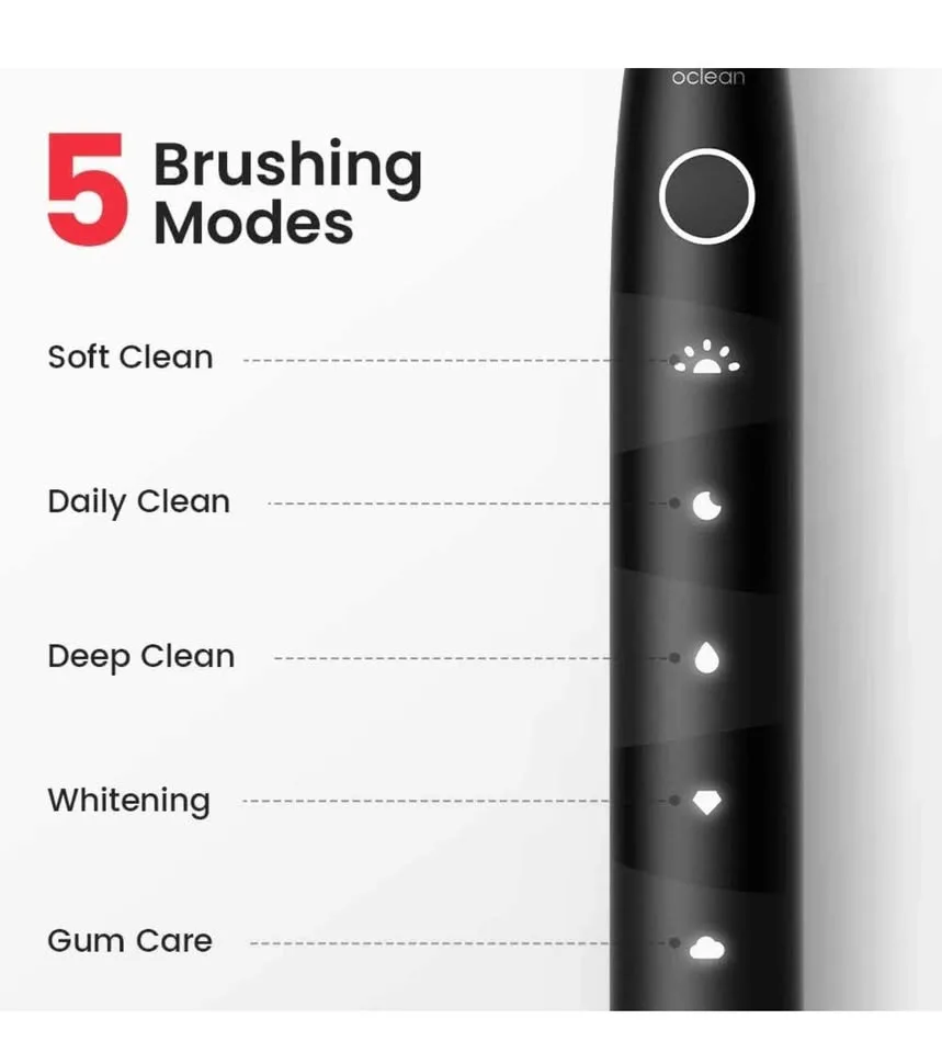 Electric Toothbrush for Adults image indicator(4)