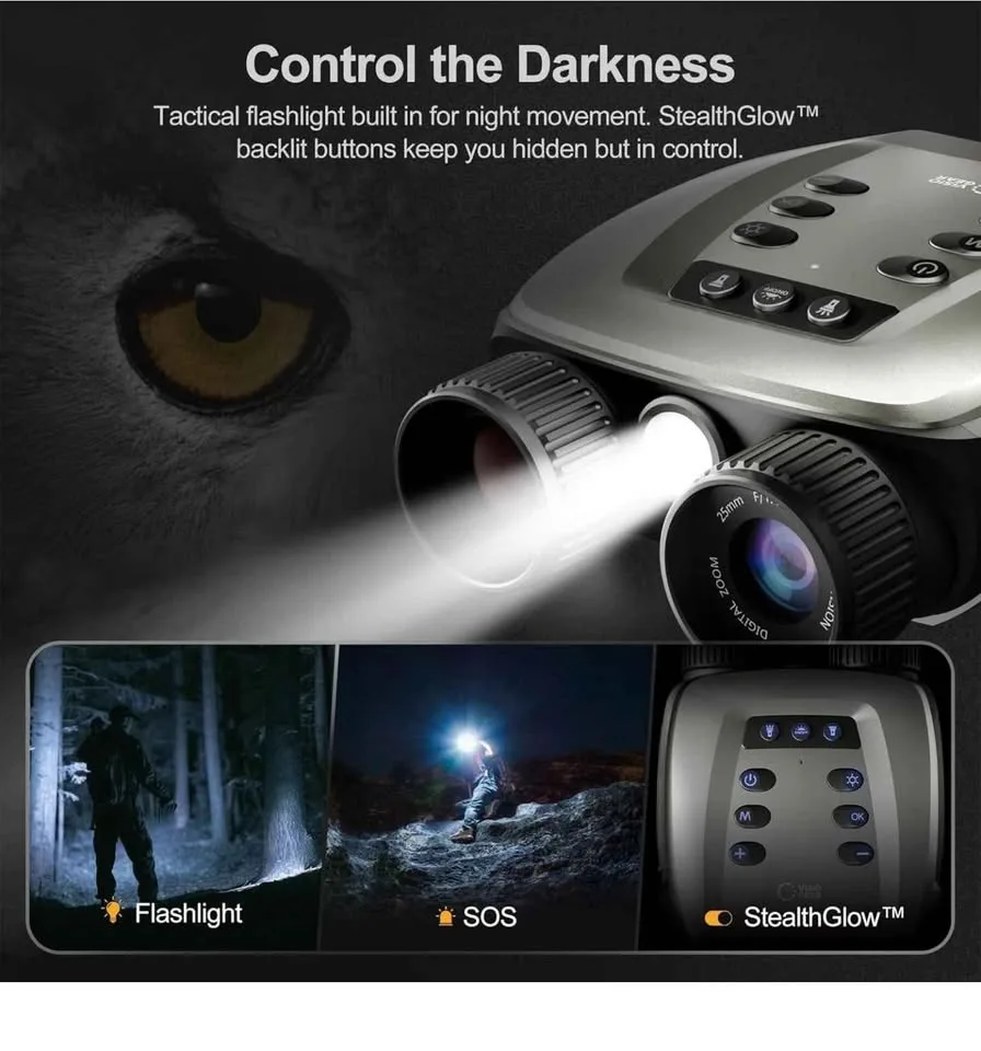 Night Vision Goggles image indicator(4)