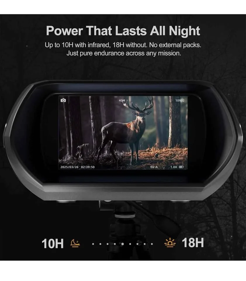 Night Vision Goggles image indicator(5)