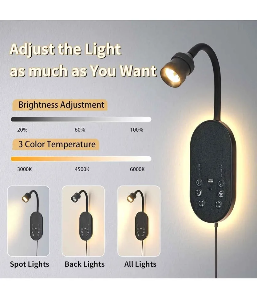 Wall Reading Light image indicator(3)
