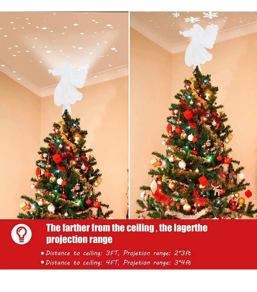 Christmas Tree Topper image indicator(5)