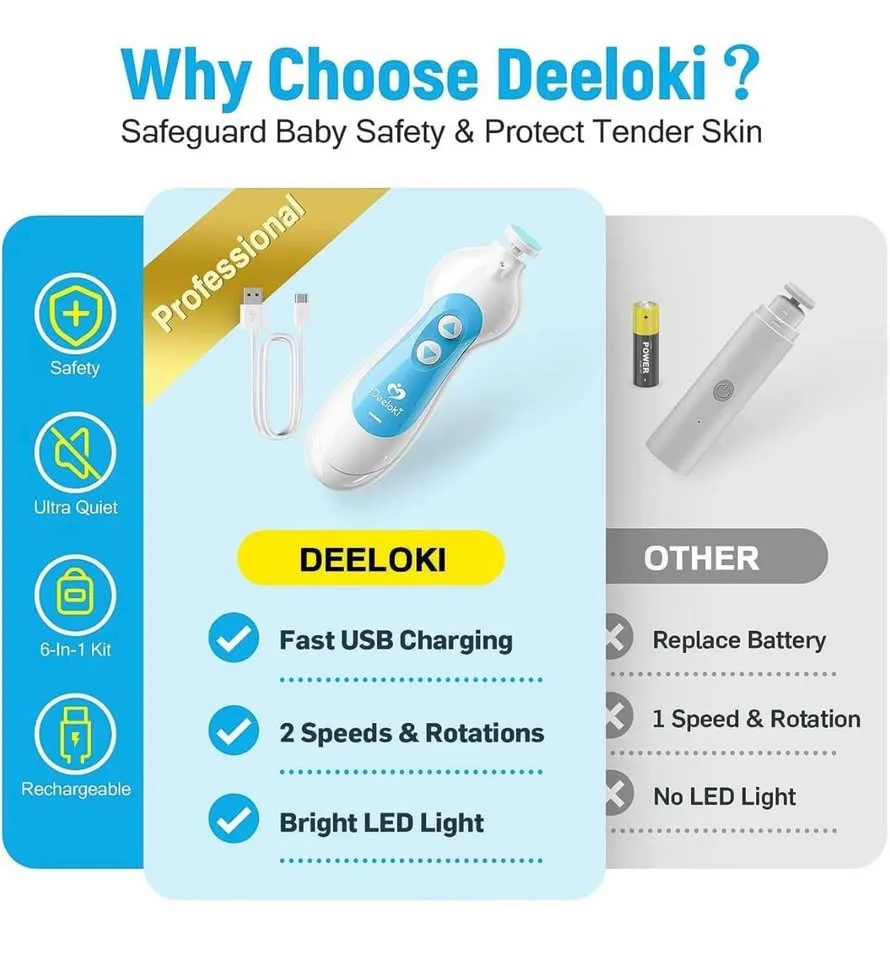 baby Nail Trimmer image indicator(2)