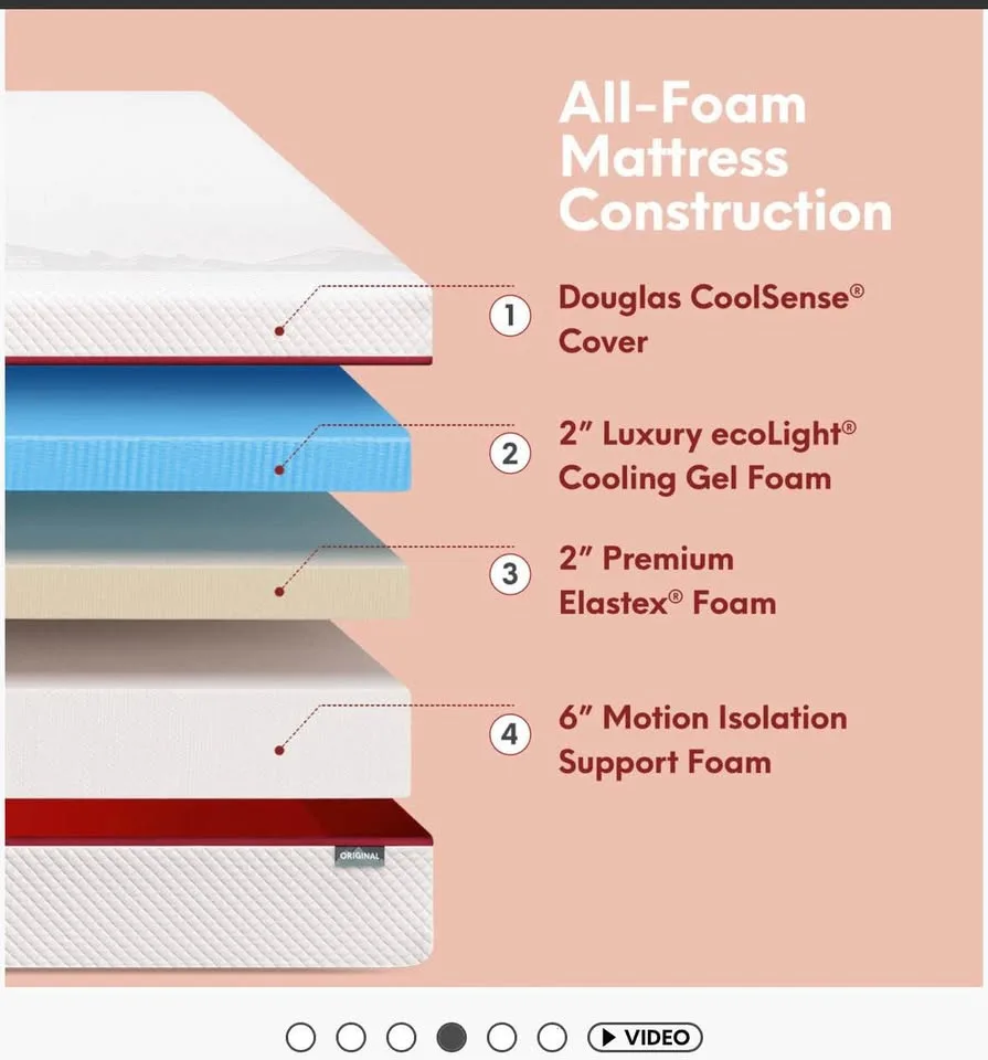 Douglas Original King Mattress - Move Out Sale image indicator(3)