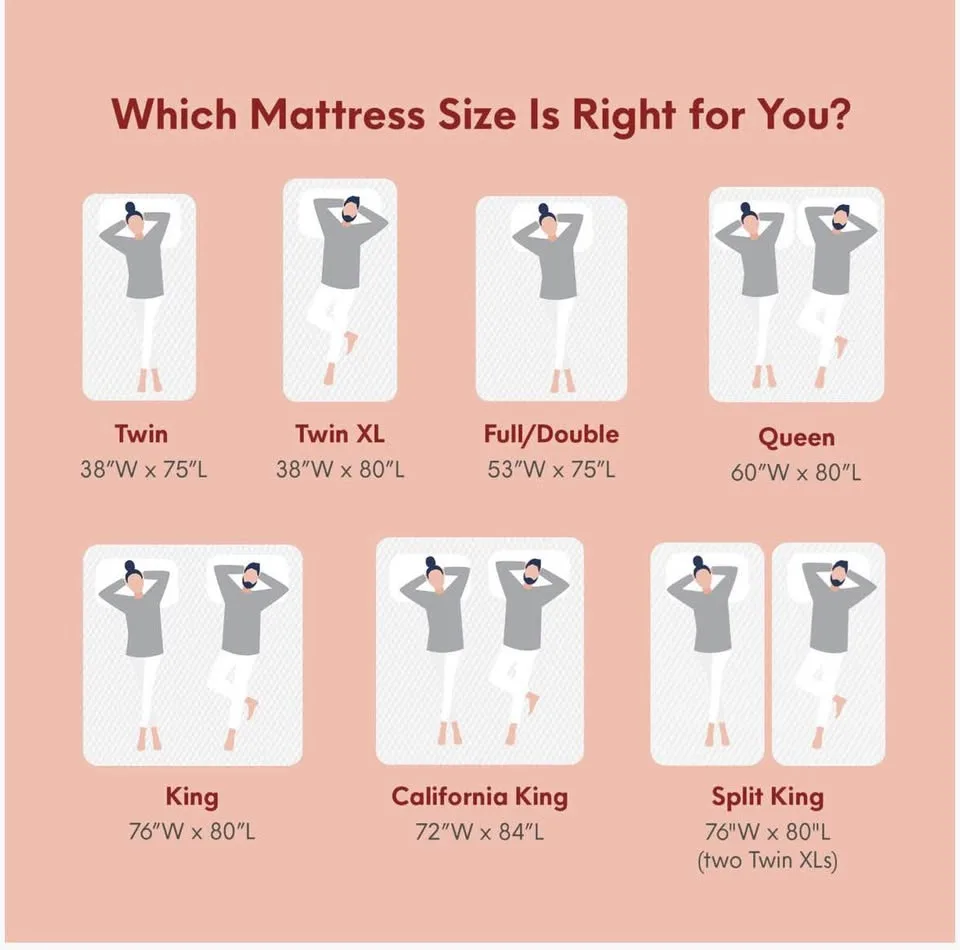 Douglas Original King Mattress - Move Out Sale image indicator(10)